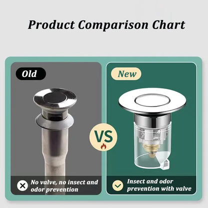 Sink Drain Filter Anti-Clogging