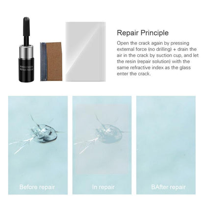 CRACKED GLASS REPAIR KIT