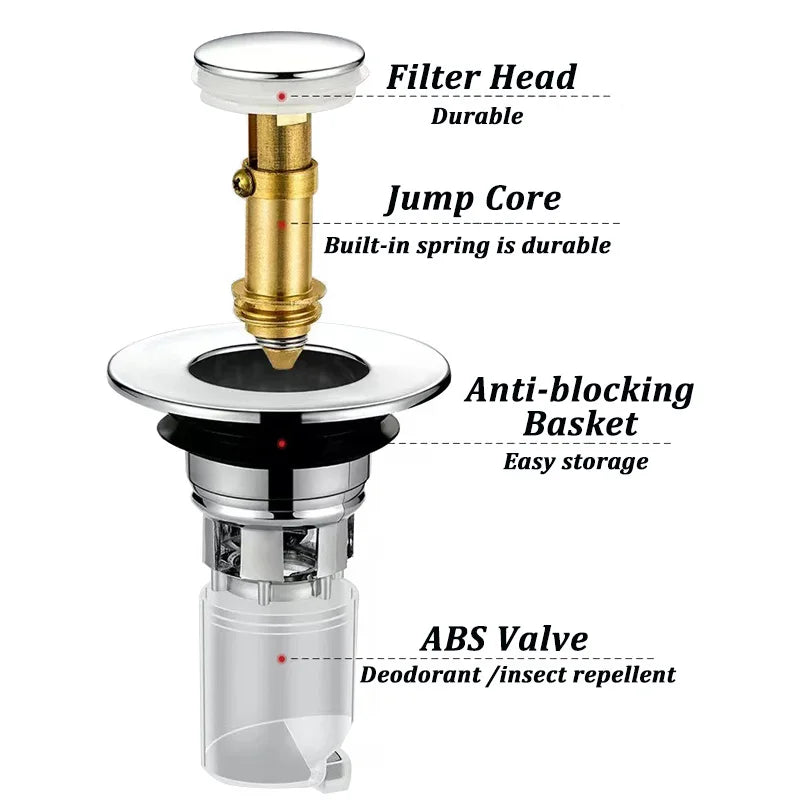 Sink Drain Filter Anti-Clogging