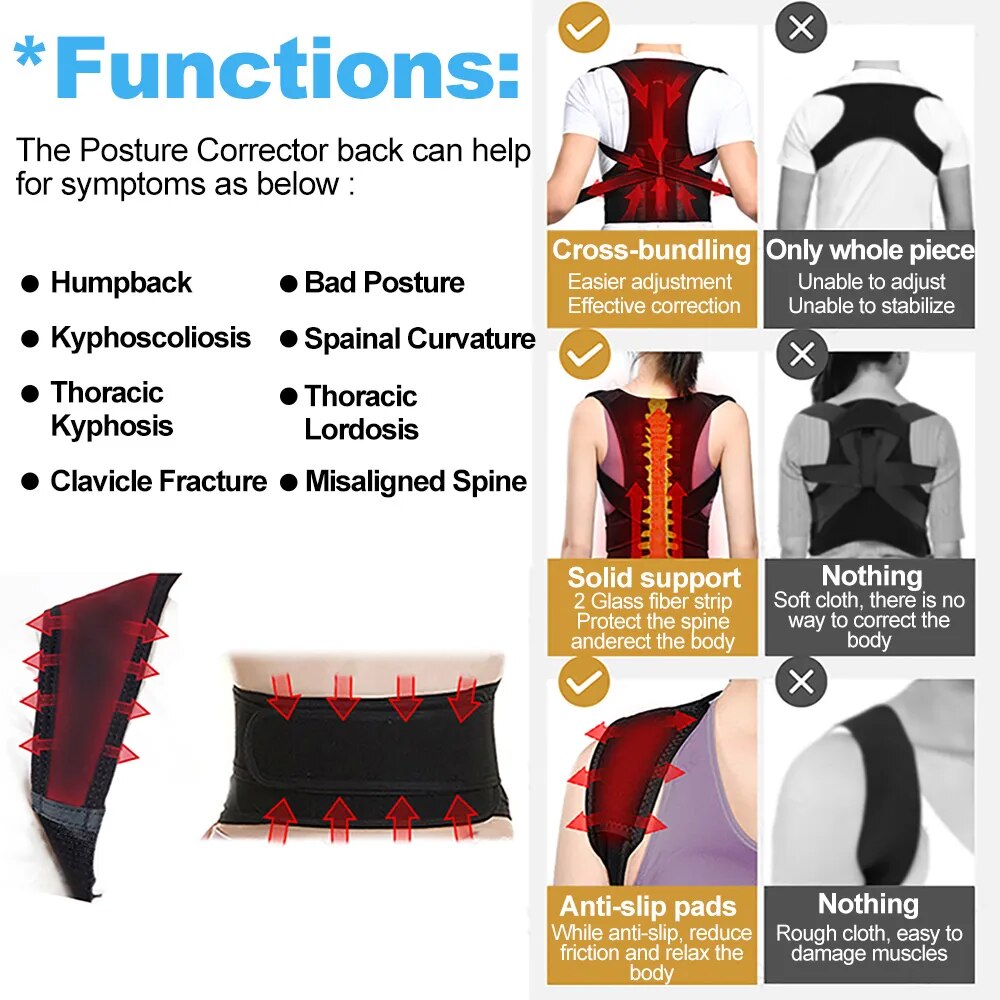 Back Pain Brace