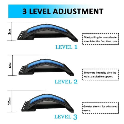 Back Pain Relief (3-Adjustment Levels)