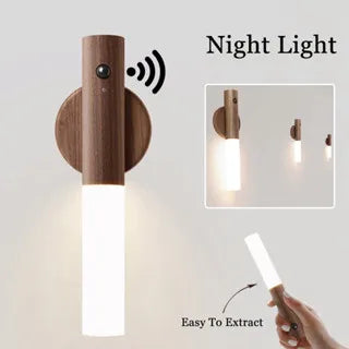 LED, Glow Torch