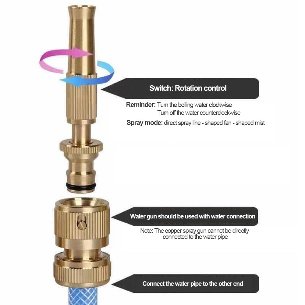 Adjustable High Pressure Water Nozzle.